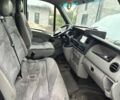 Рено Другая, объемом двигателя 2.3 л и пробегом 0 тыс. км за 5900 $, фото 10 на Automoto.ua