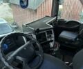Рено Інша, об'ємом двигуна 2.3 л та пробігом 0 тис. км за 3999 $, фото 3 на Automoto.ua