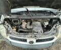 Рено Другая, объемом двигателя 2.3 л и пробегом 0 тыс. км за 5900 $, фото 12 на Automoto.ua