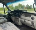Рено Другая, объемом двигателя 2.3 л и пробегом 0 тыс. км за 9000 $, фото 14 на Automoto.ua