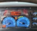 Рено Другая, объемом двигателя 2.3 л и пробегом 0 тыс. км за 18600 $, фото 5 на Automoto.ua