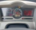 Рено Другая, объемом двигателя 2.3 л и пробегом 0 тыс. км за 6500 $, фото 3 на Automoto.ua