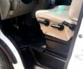 Рено Другая, объемом двигателя 2.3 л и пробегом 0 тыс. км за 9150 $, фото 4 на Automoto.ua