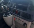 Рено Другая, объемом двигателя 2.3 л и пробегом 0 тыс. км за 9150 $, фото 6 на Automoto.ua