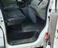 Рено Другая, объемом двигателя 2 л и пробегом 0 тыс. км за 4950 $, фото 13 на Automoto.ua