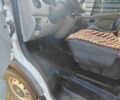 Рено Другая, объемом двигателя 2.46 л и пробегом 0 тыс. км за 8000 $, фото 3 на Automoto.ua
