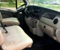 Рено Другая, объемом двигателя 2.3 л и пробегом 0 тыс. км за 9150 $, фото 5 на Automoto.ua