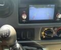 Рено Другая, объемом двигателя 2.3 л и пробегом 0 тыс. км за 9150 $, фото 8 на Automoto.ua
