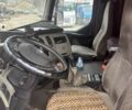 Рено Інша, об'ємом двигуна 2.3 л та пробігом 0 тис. км за 8700 $, фото 4 на Automoto.ua