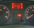 Рено Другая, объемом двигателя 2 л и пробегом 0 тыс. км за 4950 $, фото 14 на Automoto.ua