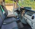 Рено Другая, объемом двигателя 2.46 л и пробегом 0 тыс. км за 8000 $, фото 5 на Automoto.ua