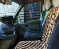 Рено Другая, объемом двигателя 2.46 л и пробегом 0 тыс. км за 8000 $, фото 8 на Automoto.ua