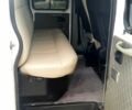 Рено Другая, объемом двигателя 2.3 л и пробегом 0 тыс. км за 9150 $, фото 10 на Automoto.ua