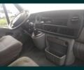 Рено Другая, объемом двигателя 2.3 л и пробегом 0 тыс. км за 10499 $, фото 4 на Automoto.ua