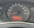 Рено Другая, объемом двигателя 2.3 л и пробегом 0 тыс. км за 10500 $, фото 6 на Automoto.ua