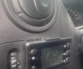 Рено Інша, об'ємом двигуна 2.3 л та пробігом 0 тис. км за 9500 $, фото 18 на Automoto.ua