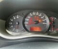 Рено Другая, объемом двигателя 2.3 л и пробегом 0 тыс. км за 11000 $, фото 6 на Automoto.ua