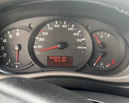 Рено Другая, объемом двигателя 2.3 л и пробегом 0 тыс. км за 9500 $, фото 10 на Automoto.ua