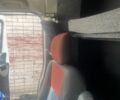 Рено Другая, объемом двигателя 2.3 л и пробегом 0 тыс. км за 14700 $, фото 6 на Automoto.ua