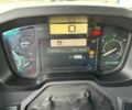 Рено Другая, объемом двигателя 2.3 л и пробегом 0 тыс. км за 25700 $, фото 6 на Automoto.ua