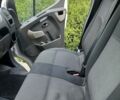 Рено Другая, объемом двигателя 2.3 л и пробегом 0 тыс. км за 13500 $, фото 18 на Automoto.ua