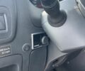 Рено Другая, объемом двигателя 2.3 л и пробегом 0 тыс. км за 15500 $, фото 9 на Automoto.ua
