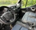 Рено Інша, об'ємом двигуна 2.3 л та пробігом 0 тис. км за 12500 $, фото 10 на Automoto.ua