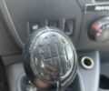 Рено Другая, объемом двигателя 2.3 л и пробегом 0 тыс. км за 15500 $, фото 7 на Automoto.ua