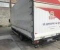 Рено Другая, объемом двигателя 2.3 л и пробегом 0 тыс. км за 18500 $, фото 2 на Automoto.ua