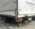 Рено Другая, объемом двигателя 2.3 л и пробегом 0 тыс. км за 18500 $, фото 3 на Automoto.ua
