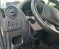 Рено Другая, объемом двигателя 2.3 л и пробегом 0 тыс. км за 13500 $, фото 1 на Automoto.ua