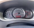 Рено Інша, об'ємом двигуна 2.3 л та пробігом 0 тис. км за 13300 $, фото 13 на Automoto.ua