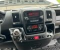 Рено Другая, объемом двигателя 2.3 л и пробегом 0 тыс. км за 19900 $, фото 15 на Automoto.ua