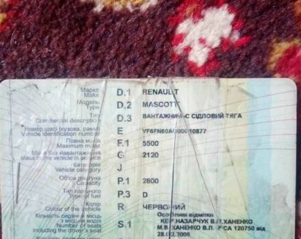 Рено Інша, об'ємом двигуна 0 л та пробігом 0 тис. км за 1500 $, фото 8 на Automoto.ua