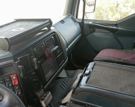 Рено Другая, объемом двигателя 0 л и пробегом 0 тыс. км за 1772 $, фото 3 на Automoto.ua