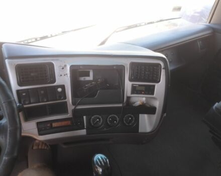Рено Другая, объемом двигателя 0 л и пробегом 0 тыс. км за 9999 $, фото 14 на Automoto.ua