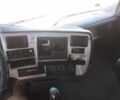 Рено Другая, объемом двигателя 0 л и пробегом 0 тыс. км за 9999 $, фото 14 на Automoto.ua