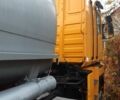 Рено Інша, об'ємом двигуна 0 л та пробігом 0 тис. км за 6000 $, фото 5 на Automoto.ua
