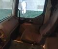 Рено Другая, объемом двигателя 0 л и пробегом 0 тыс. км за 6900 $, фото 6 на Automoto.ua