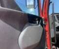 Рено Другая 2006 в Долине на Automoto.ua Рено Другая, объемом двигателя 0 л и пробегом 0 тыс. км за 3950 $, фото 5 на Automoto.ua