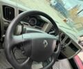 Рено Другая, объемом двигателя 0 л и пробегом 0 тыс. км за 14800 $, фото 4 на Automoto.ua