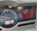 Рено Другая, объемом двигателя 0 л и пробегом 0 тыс. км за 14800 $, фото 5 на Automoto.ua