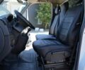 Рено Другая, объемом двигателя 0 л и пробегом 0 тыс. км за 15500 $, фото 12 на Automoto.ua