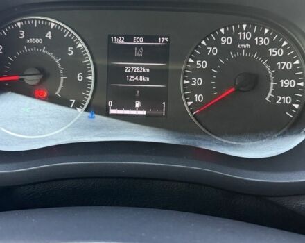 Рено Другая, объемом двигателя 0 л и пробегом 0 тыс. км за 20500 $, фото 3 на Automoto.ua