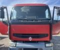Рено Другая, объемом двигателя 0 л и пробегом 0 тыс. км за 15500 $, фото 1 на Automoto.ua