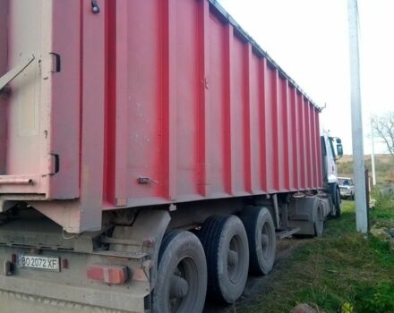 Рено Другая, объемом двигателя 0 л и пробегом 0 тыс. км за 12000 $, фото 5 на Automoto.ua