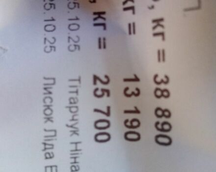 Рено Другая, объемом двигателя 0 л и пробегом 0 тыс. км за 12000 $, фото 12 на Automoto.ua