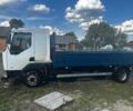 Рено Інша, об'ємом двигуна 0 л та пробігом 0 тис. км за 18848 $, фото 1 на Automoto.ua