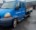 Рено Інша, об'ємом двигуна 2.95 л та пробігом 0 тис. км за 14100 $, фото 5 на Automoto.ua