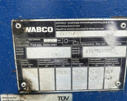 Рено Другая, объемом двигателя 0 л и пробегом 0 тыс. км за 556 $, фото 4 на Automoto.ua